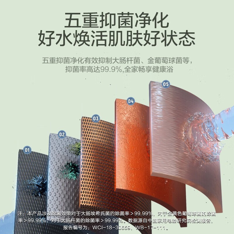 海尔(Haier)燃气热水器天然气增压变频水伺服恒温家用洗澡大水量多重安防健康洗APP智能16L [WM5]高清大图