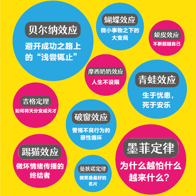 [全套3册]墨菲定律+孙子兵法+三十六计 [正版]抖音同款墨菲定律漫画版书原著漫画少年学青少年版爱读的莫非小学生课外阅读高清大图