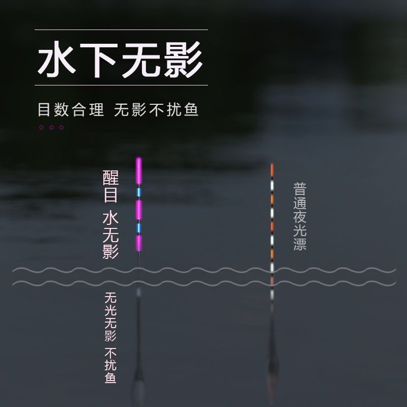 [1支漂+配2粒电池] GY-002[特价款普通日夜尾] 如雅冷光尾夜光漂高灵敏钓鱼鱼漂电子漂水无影魔术尾渔具浮漂醒目