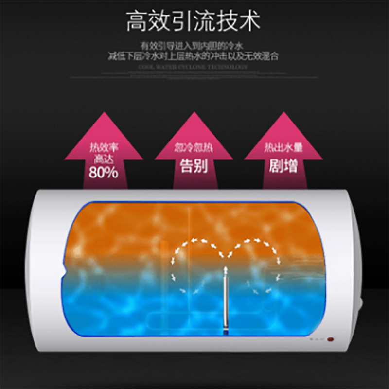 康佳(KONKA)2000W 电热水器 DSZF-KED60高清大图