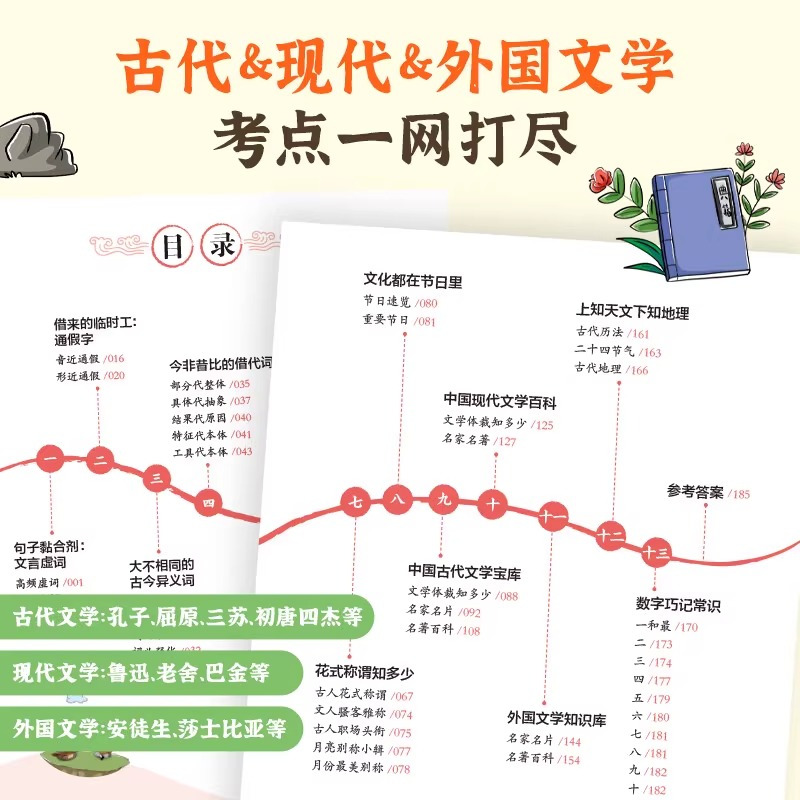 [学霸选择]文学常识+文言文+必背古诗词 小学通用 [正版]2024春季小学生必背文学常识小学1-6年级语文基础知识大全