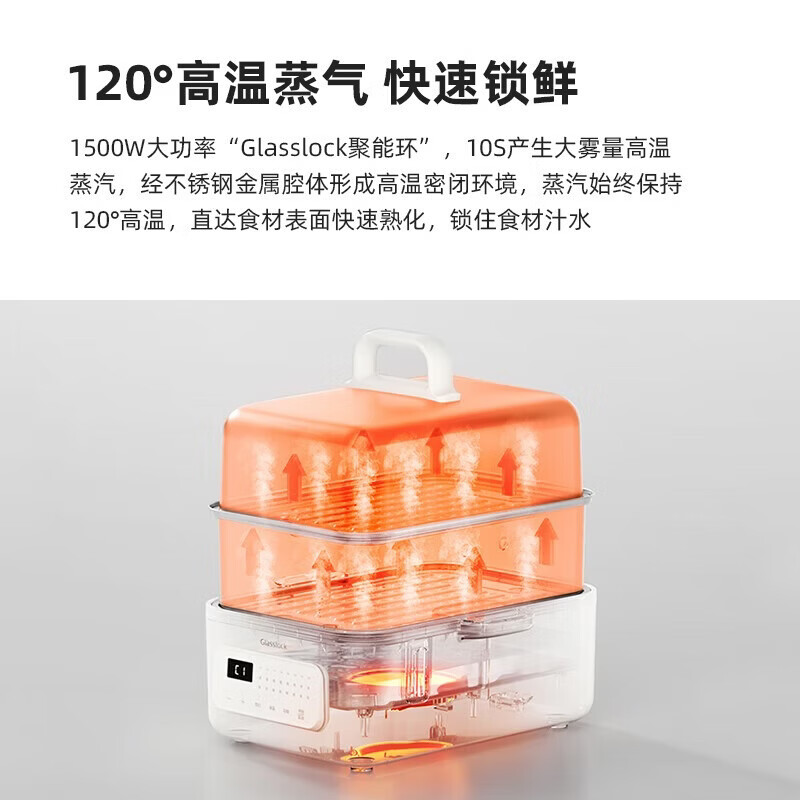 GLASSLOCK 不锈钢电蒸锅全自动预约多功能家用大容量蒸汽锅蒸箱双层不锈钢蒸鱼锅 GE-ST01GY素月白高清大图
