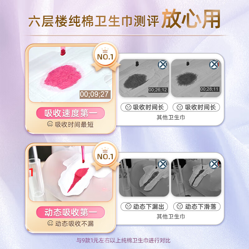 七度空间(SPACE 7)天山绒棉系列0.07cm极薄纯棉夜用290mm卫生巾8片装QRD6208高清大图