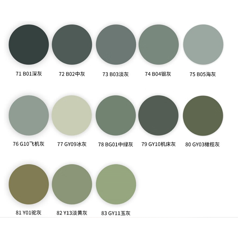 trw2k高级飞机灰1l