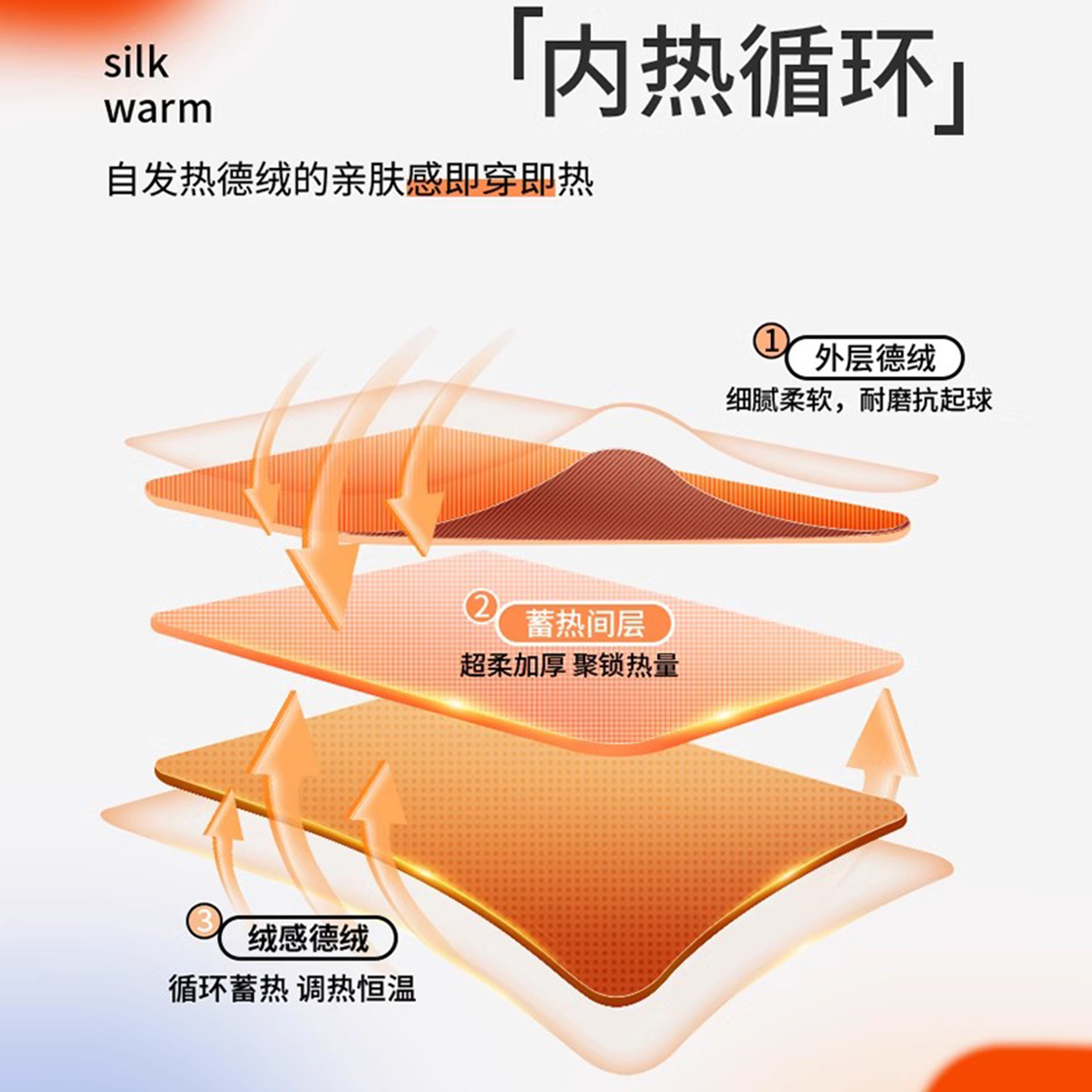 啄木鸟加绒德绒半高领男士打底衫秋冬双面绒保暖内搭厚款长袖t恤德高清大图