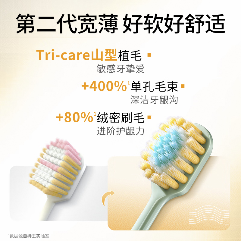 狮王 细齿洁宽薄茶抗敏牙刷2支装高清大图
