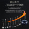 苏泊尔 (SUPOR) SF50FC973 电饭煲 家用 5升蓝钻球釜烘焙发面柴火饭智能预约电饭锅小 金属拉丝机身