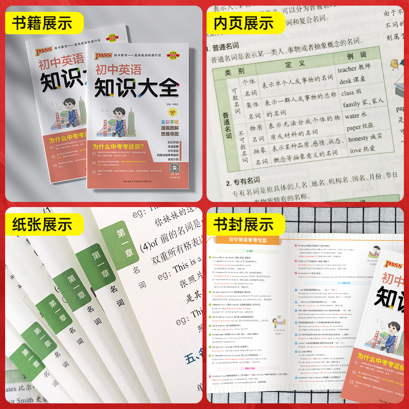 道德与法治 初中通用 [正版]全国通用初中英语知识大全2024新版国一八九年级基础知识手册词汇单字短语语法知识清单初一二高清大图