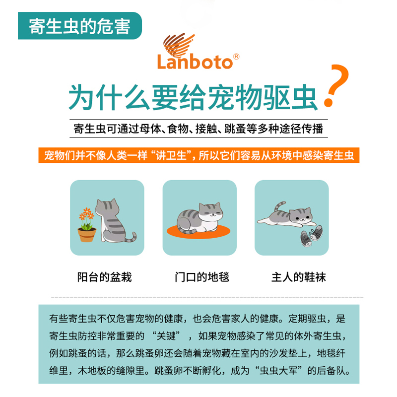 朗莫特驱虫药大型犬金毛体内外除跳蚤宠物狗狗体内体外打虫药3支