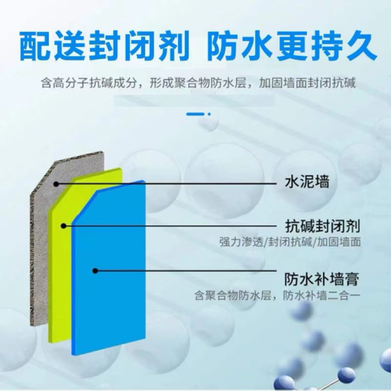 链嘉防水补墙膏 10斤 (送工具)