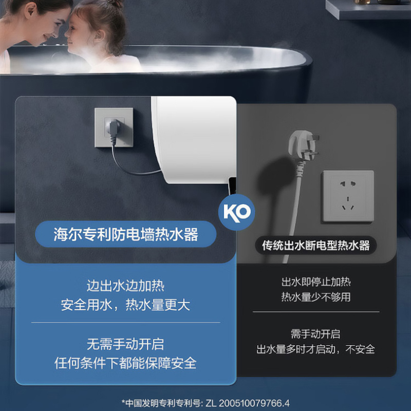 海尔(Haier)电热水器60升家用洗澡淋浴3000W速热高温抑菌一级能效四季温水智能断电记忆 PA6Pro高清大图