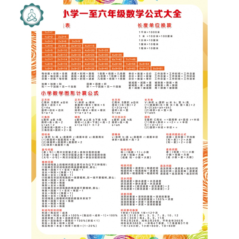 小学单位换算表数学单位换算公式数学学习挂图墙贴常用换算表封后bam 25 中图片 高清实拍大图 苏宁易购