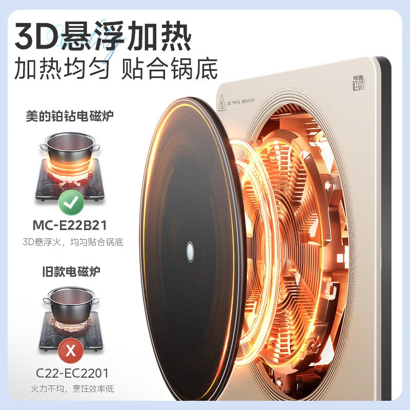 美的(Midea)电磁炉家用爆炒智能2200w大功率铂钻玻璃一体大面板防水炒菜火锅防干烧(单机款)MC-E22B21