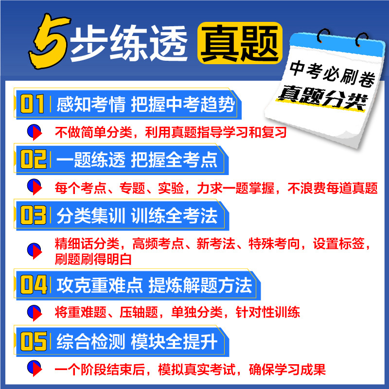 中考必刷卷 真题分类[语文] 全国通用 [正版]2024版理想树中考必刷卷真题分类九年级初中初三数学物理化学生物政治历史高清大图