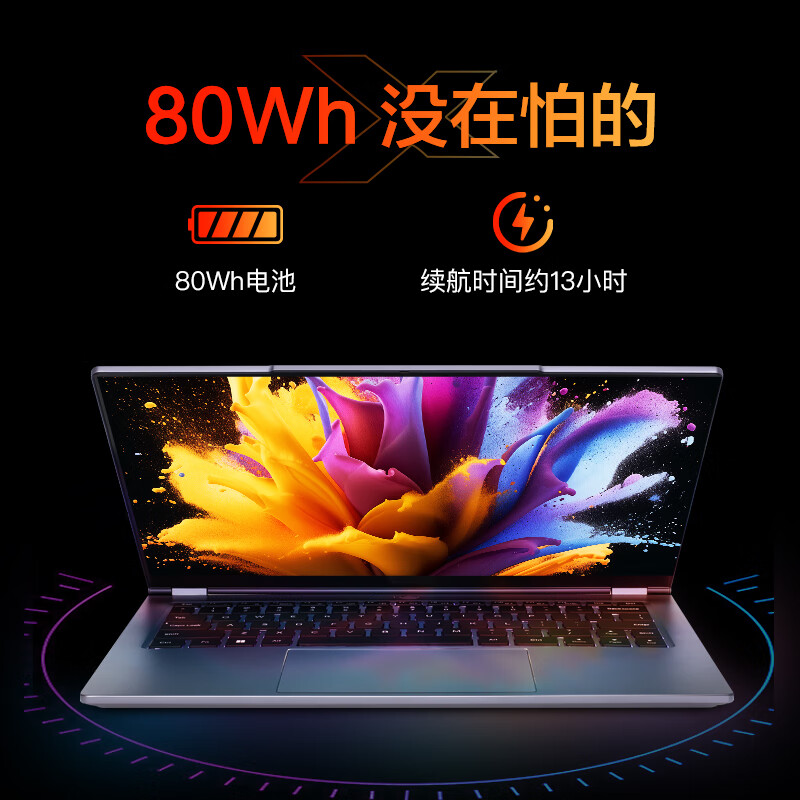 机械革命(MECHREVO) 无 界14X 斗战版 定制(R7-8745HS 16G内存 2T固态 高色域 灰)轻薄本办公本游戏本笔记本电脑高清大图