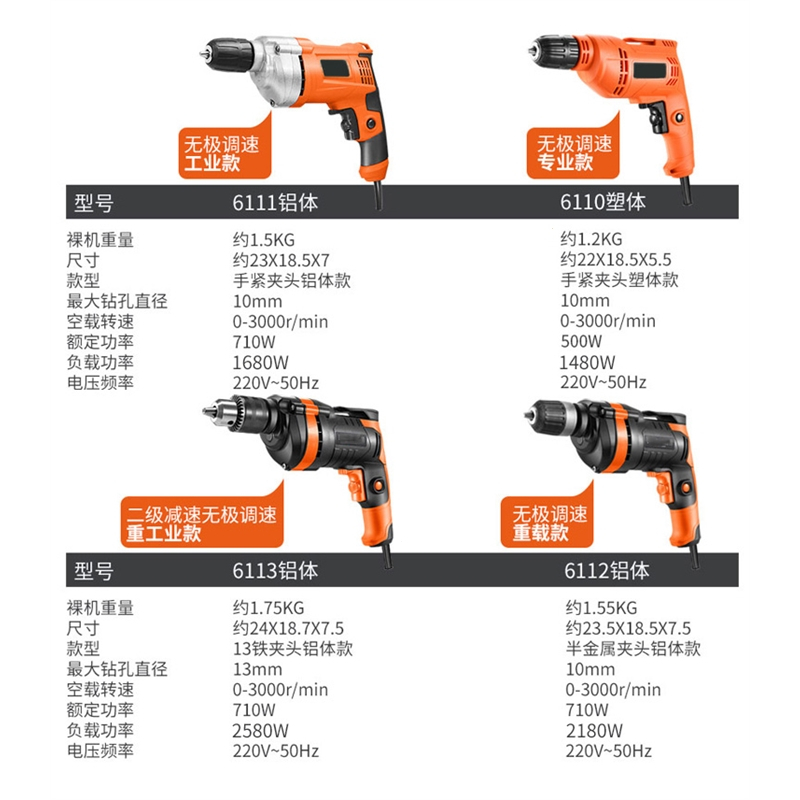 古达手电钻220v家用冲击钻有线插电手钻多功能电转电动工具小型电钻