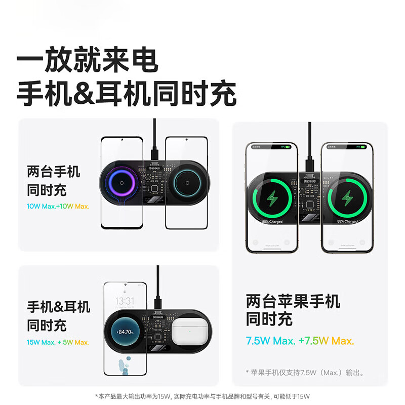 倍思 数显二合一 无线充电器BS-W528 20W(单位:个)高清大图