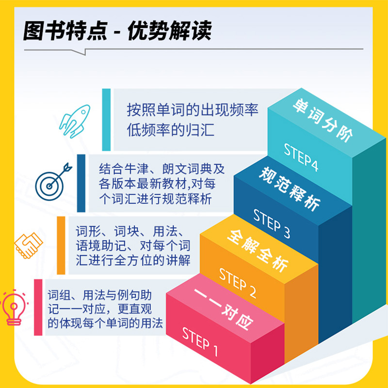 中考英语词汇[全解全析] 初中通用 [正版]2025版雨滴教育中考英语词汇全解全析七八九年级上下册重点词汇基础词汇真题例高清大图
