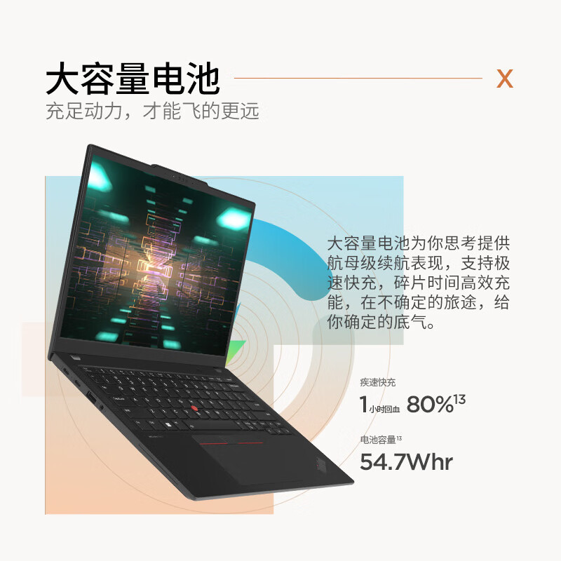 ThinkPad 联想笔记本电脑X13(Ultra7-155H/32G/512G/集/w11 FHD 4G版)