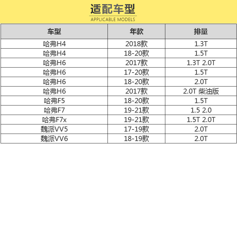马勒(MAHLE)活性炭空调滤LAK1457适配哈弗H4/H6(非经典款)/F5/F7/F7X/魏派VV5/VV6
