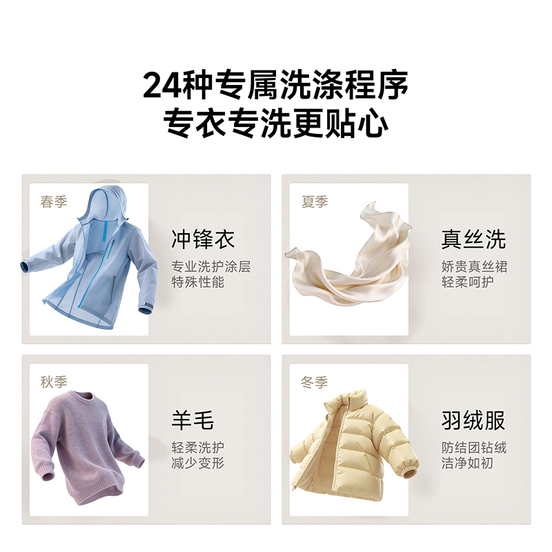 小米米家洗衣机XQG100MJ204高清大图