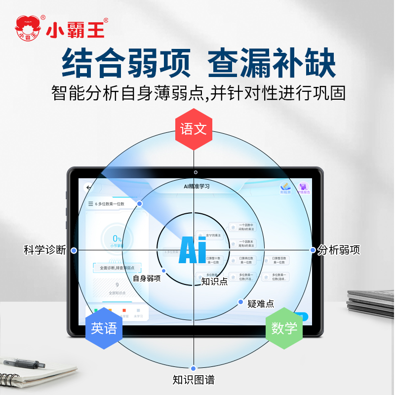 小霸王V6学习机 6G+128G+128G内存卡(类纸屏)小学初中高中课本同步平板电脑AR智慧眼指读九门教材 家长管控高清大图