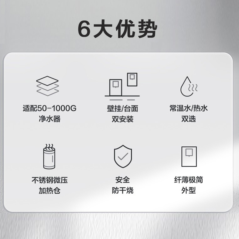 美的(Midea)壁挂式管线机 家用台式温热饮水机 净水器搭档全通量适用MG134-R 全新升级款