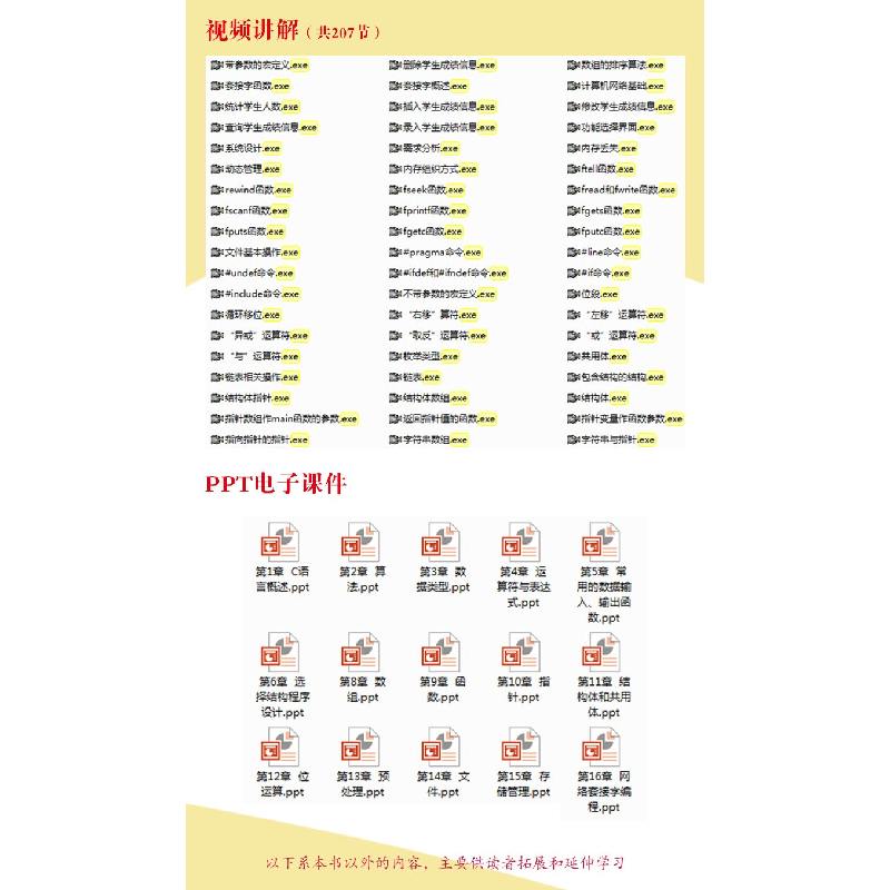 正版新书]C语言从入门到精通(D3版)(配光盘)(软件开发视频大高清大图