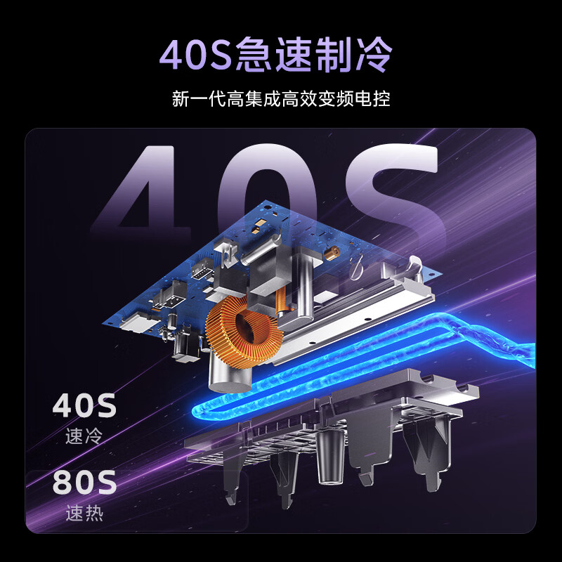 华凌中央空调新品神机风管机一拖一大3匹Pro一级能效全直流变频空调双排铜管 KFR-75T2W/B3-HLU(1)高清大图