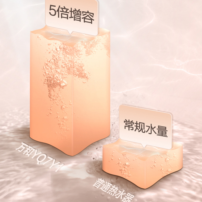 万和 (Vanward) 60升电热水器 E60-YQ7Y1-20 智能断电零电洗 五倍增容 遥控预约 谷峰节能一级能效