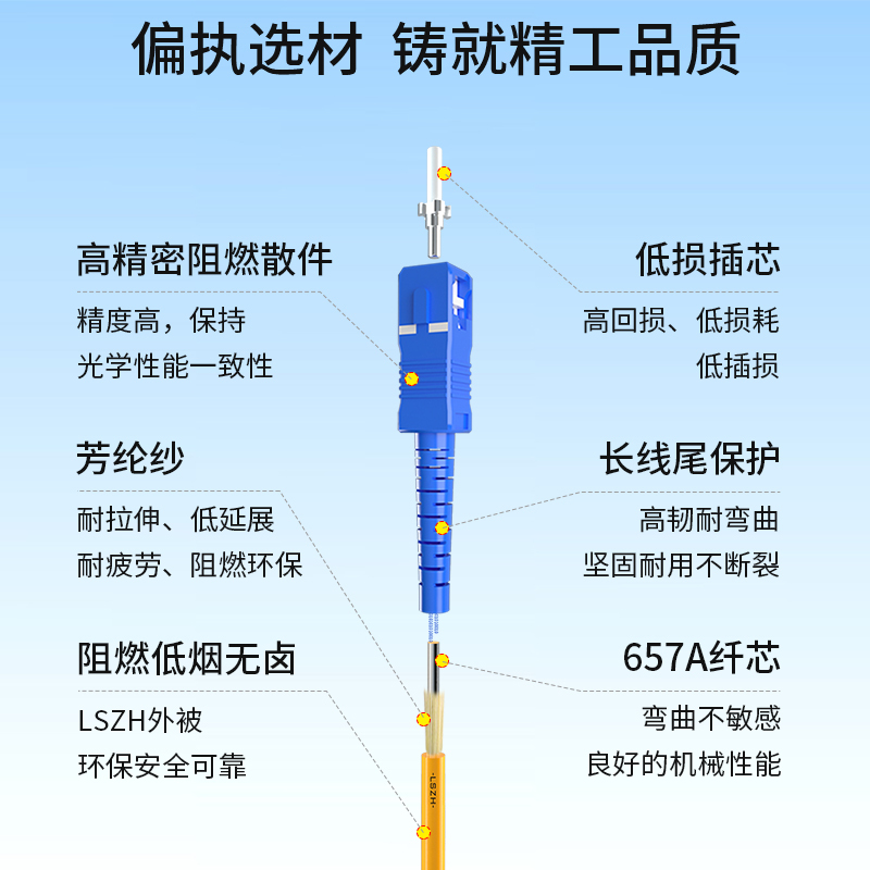 博扬 电信级光纤跳线st-sc(UPC) 3.5米 单模单芯 Φ3.0阻燃低烟无卤跳纤光纤线 尾纤 BY-3.5211S