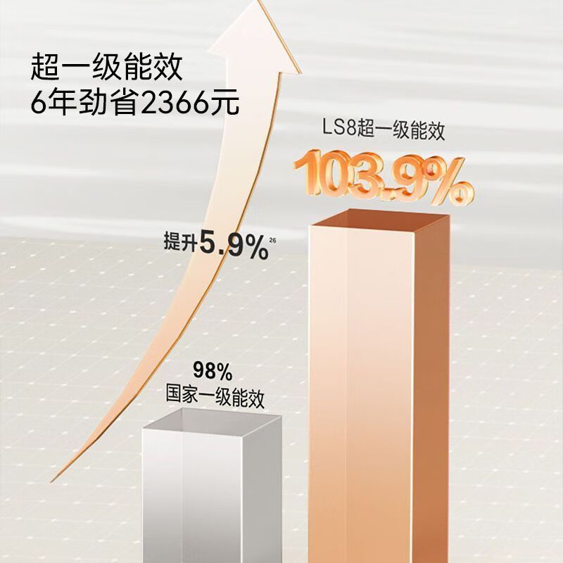 万和豆蔻LS6 一级能效 [豆蔻] 双增压流苏系列零冷水燃气热水器 JSLQ27-16LS6 天然气