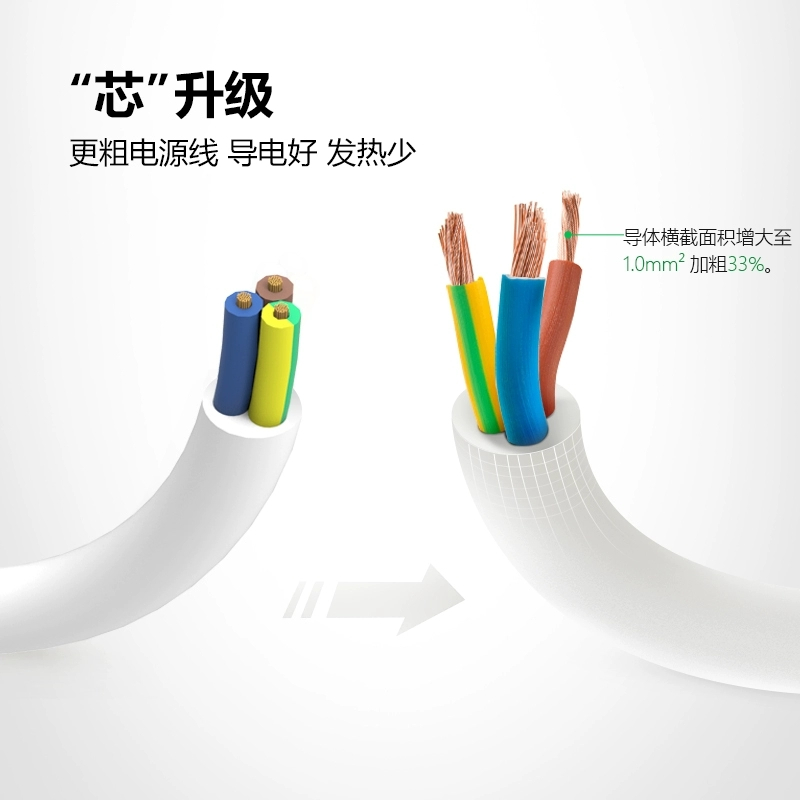 公牛(bull)GN-B5120全长1.8米拖线板插座多孔桌面白色排插线板黑色长线插板接线板宿舍插排