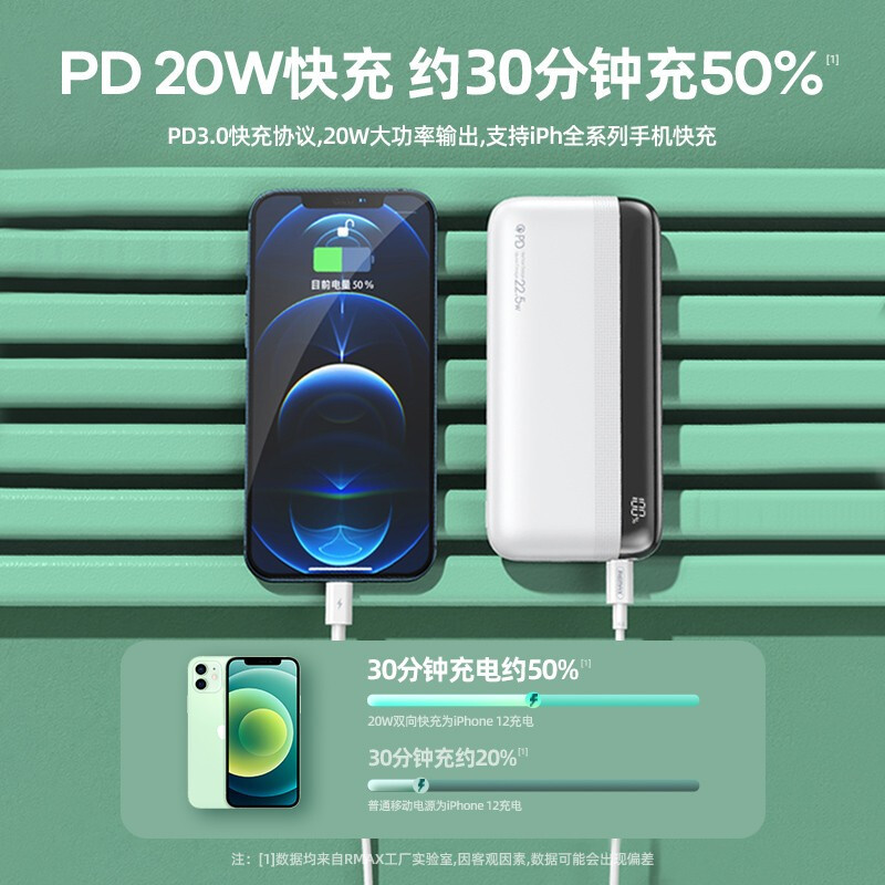 REMAX睿量麒麟系列22.5W QC+PD快充移动电源 20000毫安充电宝移动电源 PD电量显示适用苹果安卓手机 