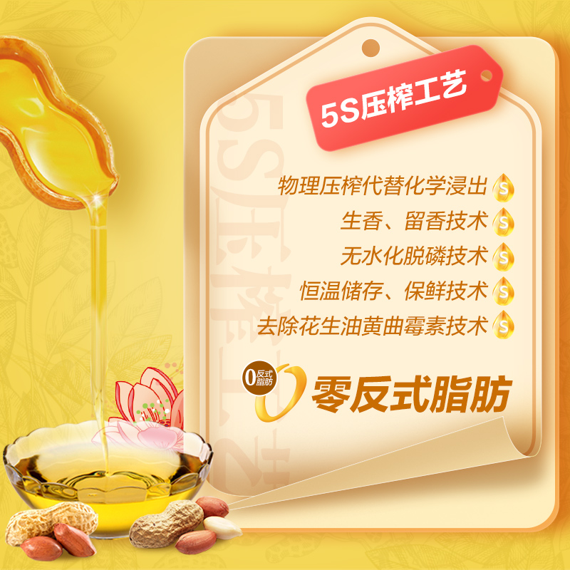 鲁花5S压榨一级花生油5.21L*1瓶装食用油家用健康厨房大规格粮油(新旧包装随机发)高清大图
