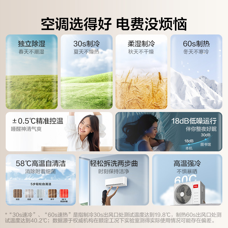 TCL 1.5匹净怡风节能空调挂机 新一级能效 自清洁WiFi智控KFRd-35GW/D-STA11Bp(B1)以旧换新