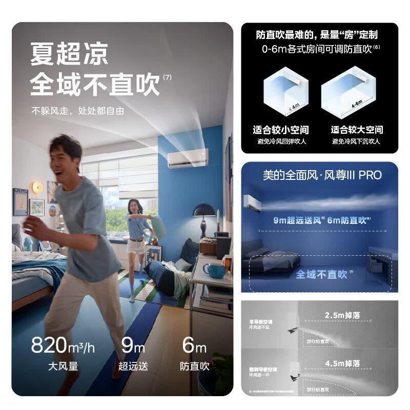 美的(Midea)空调挂机大1.5匹家用风尊三代Pro全面风新一级变频冷暖客厅壁挂式四季空调KFR-35GW/MXC3P图片