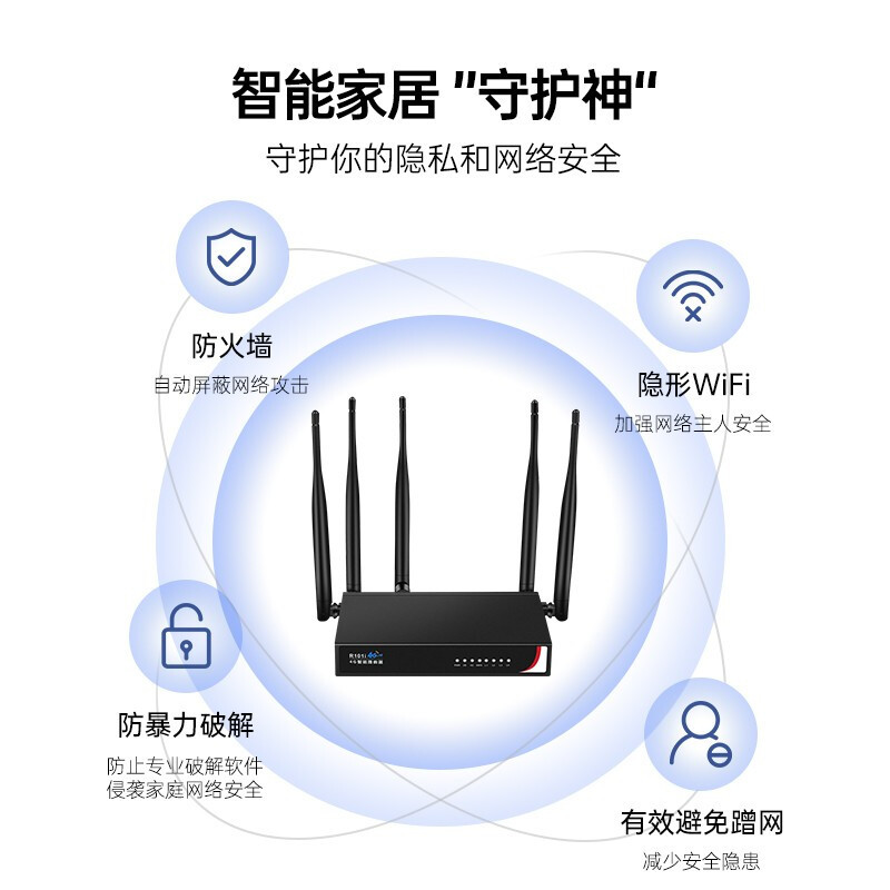 智创当下(CREATIVE) 智能云路由器三网通全方位覆盖CPE工业专用路由器(6天线)