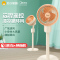 美的(Midea)空气循环扇家用电风扇对流落地扇定时遥控换气扇办公室卧室学生宿舍音轻节能风扇 蜜瓜黄 GAF20ER