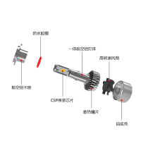 迈八汽车LED大灯灯泡近光灯远光灯H1H4H7H8H9H11汽车改装级通用型超亮超聚光-H7