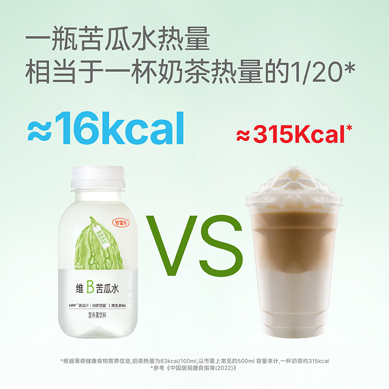 新品]好望水果蔬女团水维B苦瓜水小瓶便携250ml*10瓶低热量果蔬汁饮料高清大图