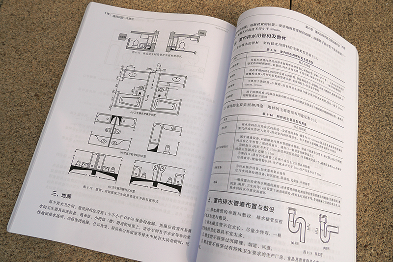 [正版]建筑识图一本就会 筑匠 建筑工程 施工图识读基础 建筑图建筑结构施工图识读 建筑排水施工图 建筑电气施工图 书高清大图