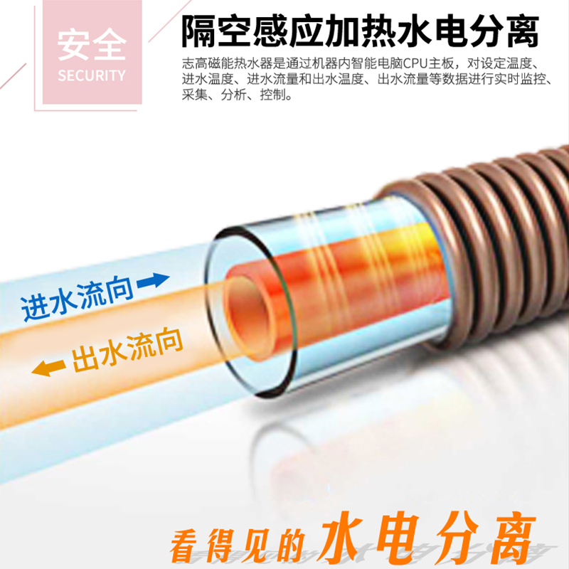 志高磁能电热水器小型即热式速热直热家用恒温变频水电分离无垢 纯白