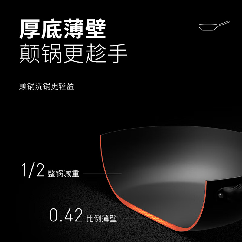温仑山 火山岩 鹅卵石 铁锅 VE073(32cm)高清大图
