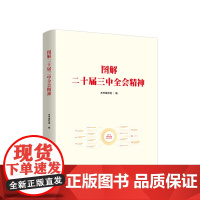 2024新书 图解二十届三中全会精神 人民出版4
