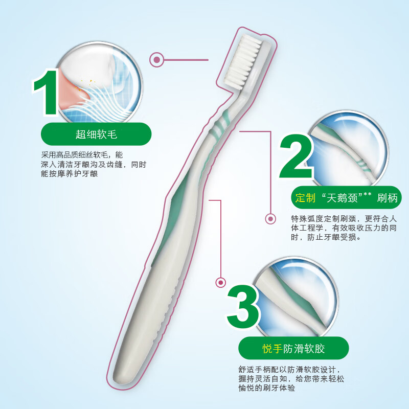 云南白药 牙刷软毛细毛护龈小刷头牙刷 深洁养龈 8支高清大图