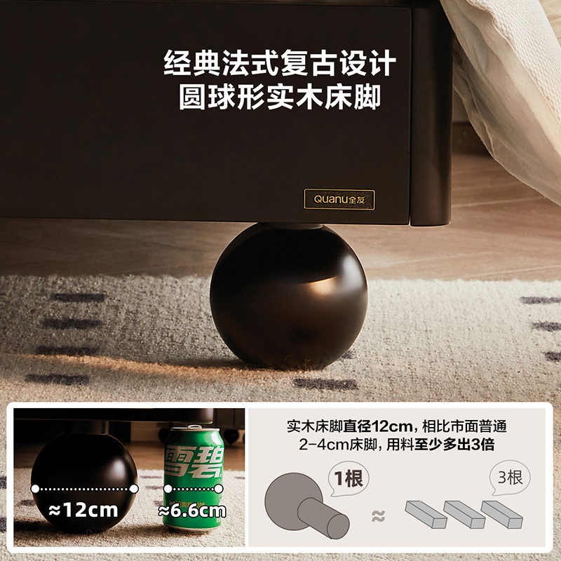全友家居 床 双人床法式皮艺软包主卧室双人大床家用高清大图