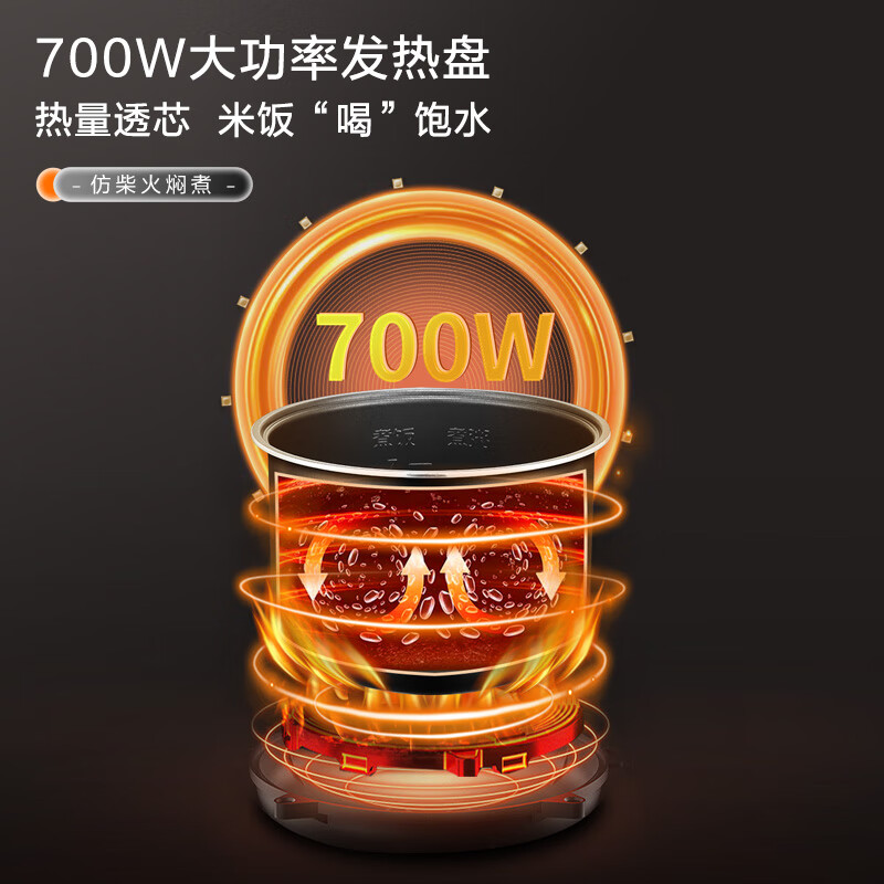 荣事达 4L微电脑家用智能电饭煲 RFB-S40Y8 1台高清大图
