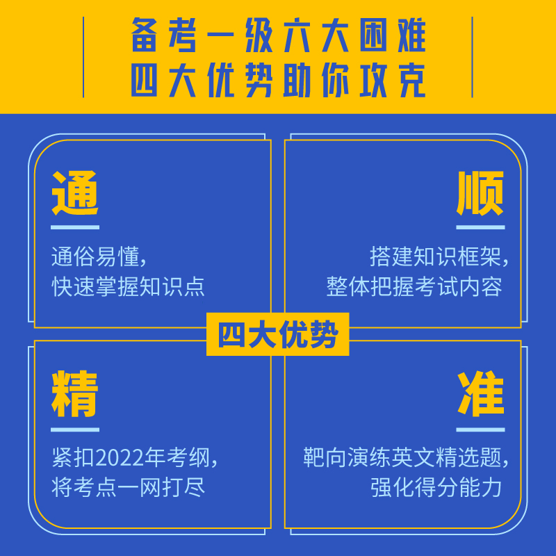 [友一个正版]高顿财经2023年cfa一级notes中文教材上中下+精要图解图文全套特许注册金融分析师CFA一级教材可高清大图