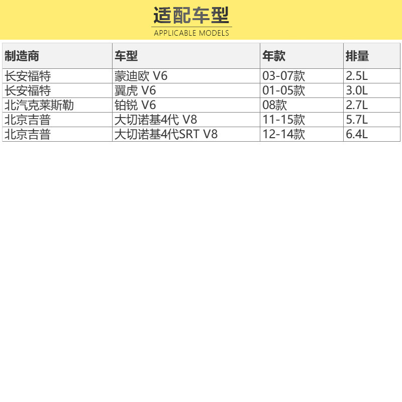 马勒(MAHLE)机滤OC578适配03-07款蒙迪欧/01-05款翼虎/08款铂锐/11-15款大切诺基4代